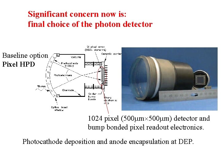 Significant concern now is: final choice of the photon detector Baseline option Pixel HPD