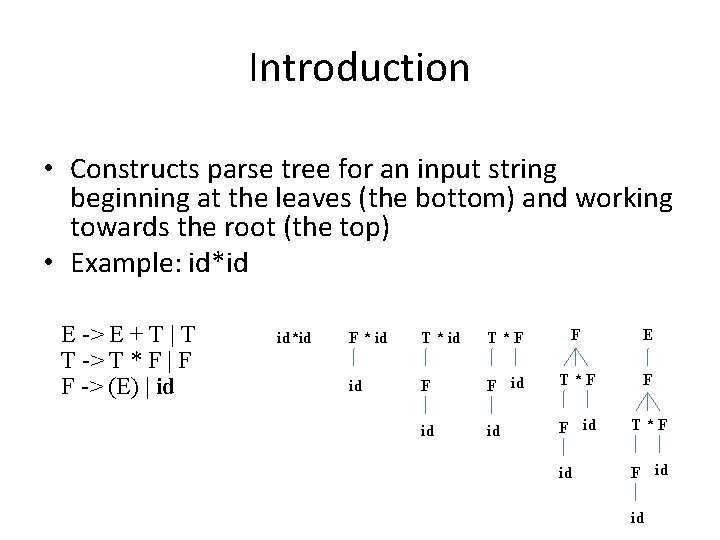 Introduction • Constructs parse tree for an input string beginning at the leaves (the