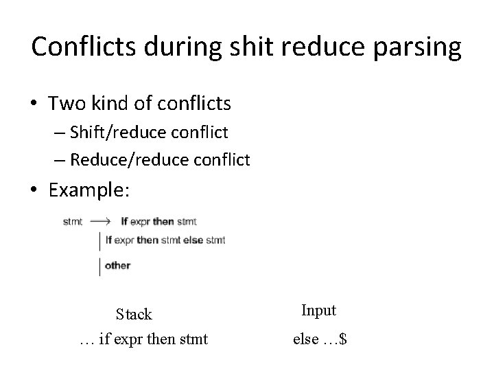 Conflicts during shit reduce parsing • Two kind of conflicts – Shift/reduce conflict –