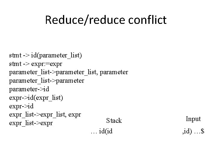 Reduce/reduce conflict stmt -> id(parameter_list) stmt -> expr: =expr parameter_list->parameter_list, parameter_list->parameter->id expr->id(expr_list) expr->id expr_list->expr_list,