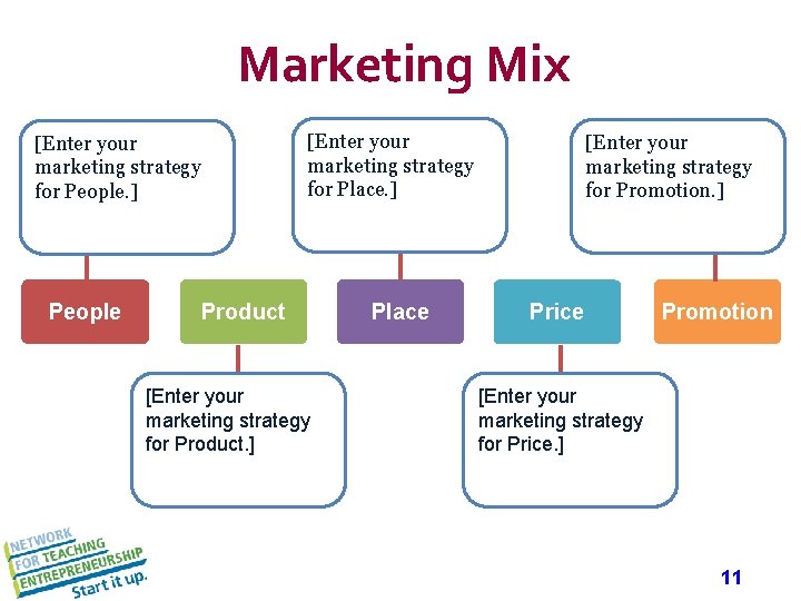 Marketing Mix [Enter your marketing strategy for Place. ] [Enter your marketing strategy for