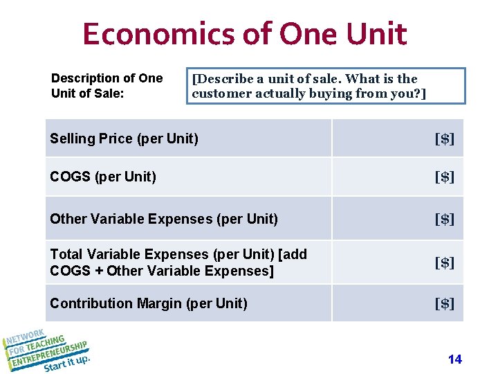 Economics of One Unit Description of One Unit of Sale: [Describe a unit of