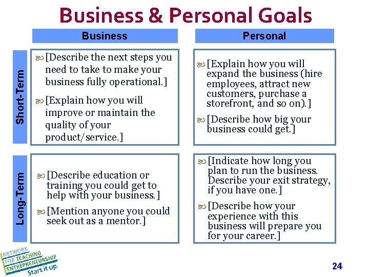 Business & Personal Goals Business Short-Term [Describe the next steps you need to take