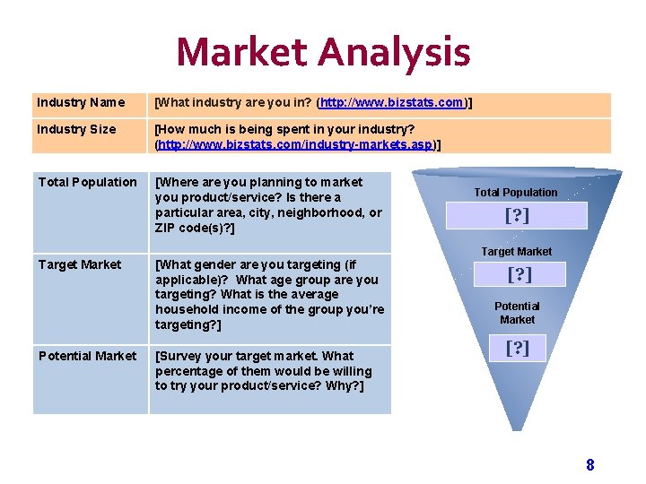 Market Analysis Industry Name [What industry are you in? (http: //www. bizstats. com)] Industry