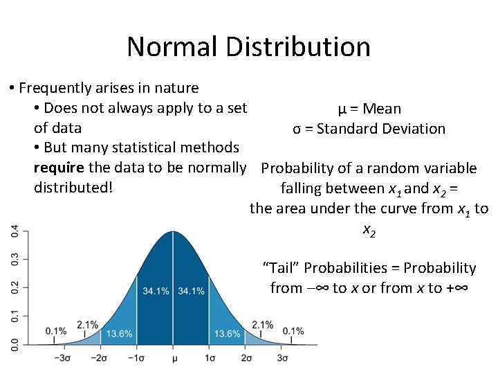 Normal Distribution • Frequently arises in nature • Does not always apply to a
