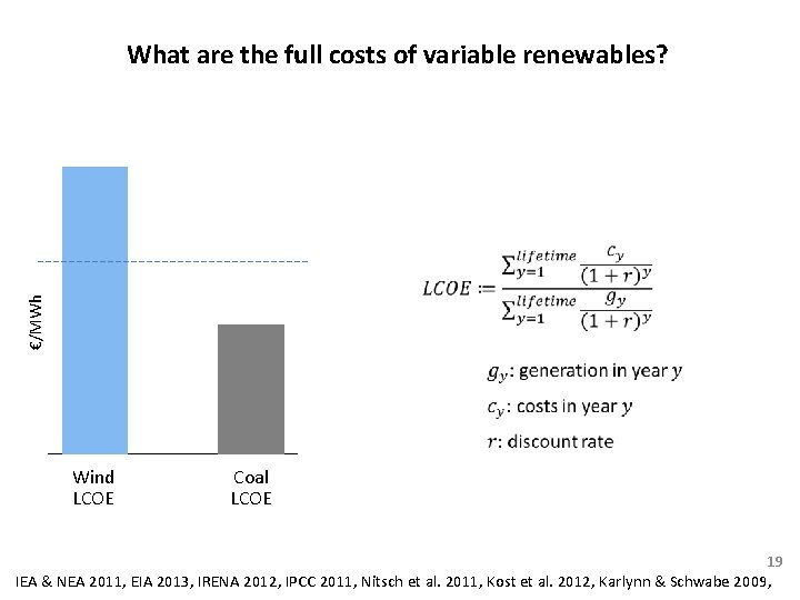 €/MWh What are the full costs of variable renewables? Wind LCOE Coal LCOE 19