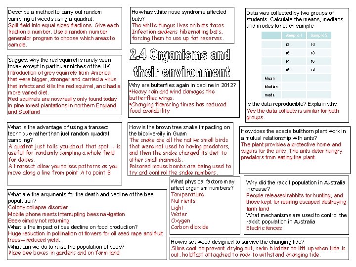 Describe a method to carry out random sampling of weeds using a quadrat. Split