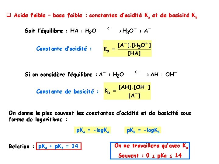 q Acide faible – base faible : constantes d’acidité Ka et de basicité Kb