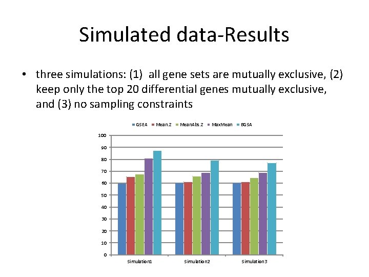 Simulated data-Results • three simulations: (1) all gene sets are mutually exclusive, (2) keep