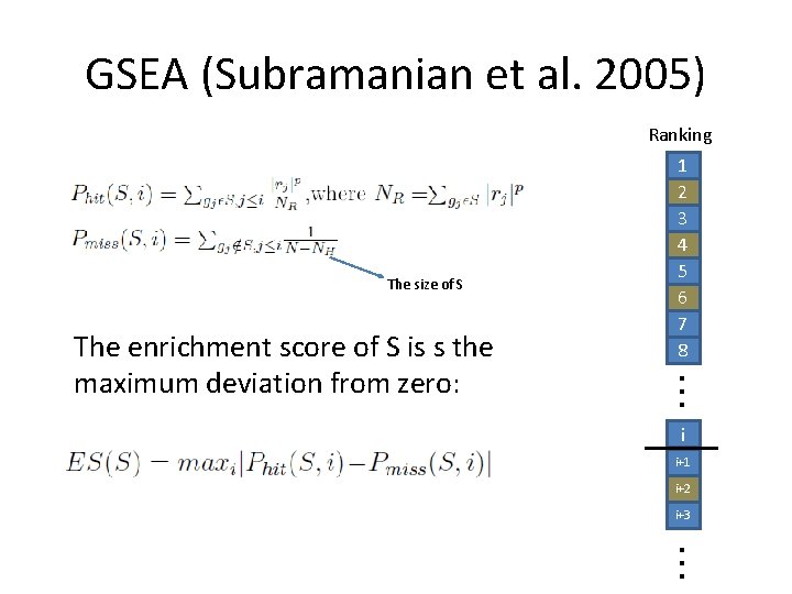 GSEA (Subramanian et al. 2005) Ranking The size of S The enrichment score of