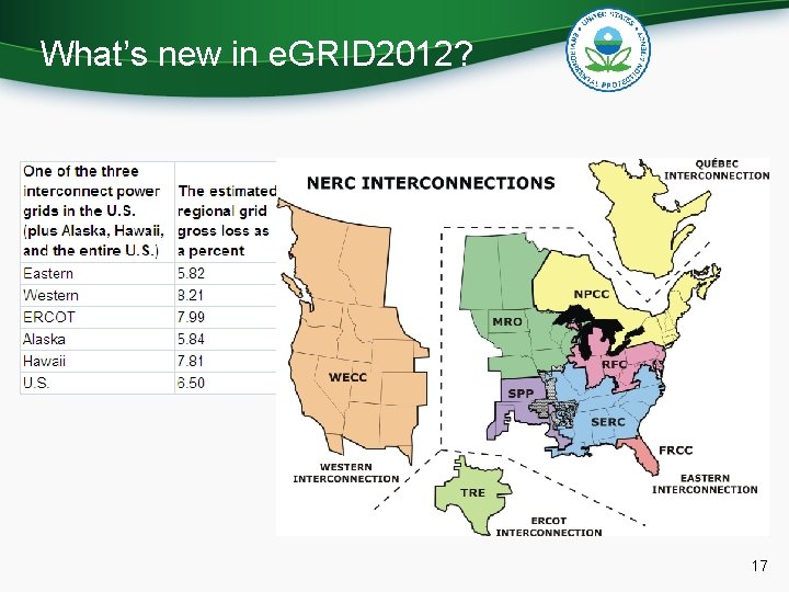 What’s new in e. GRID 2012? 17 