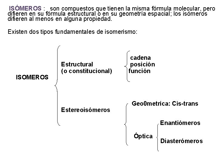 ISÓMEROS : son compuestos que tienen la misma fórmula molecular, pero difieren en su