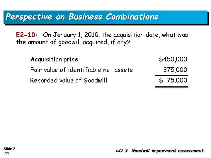 Perspective on Business Combinations E 2 -10: On January 1, 2010, the acquisition date,