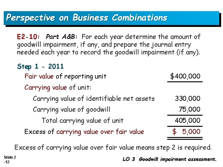 Perspective on Business Combinations E 2 -10: Part A&B: For each year determine the