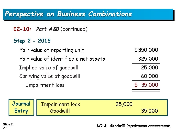 Perspective on Business Combinations E 2 -10: Part A&B (continued) Step 2 - 2013