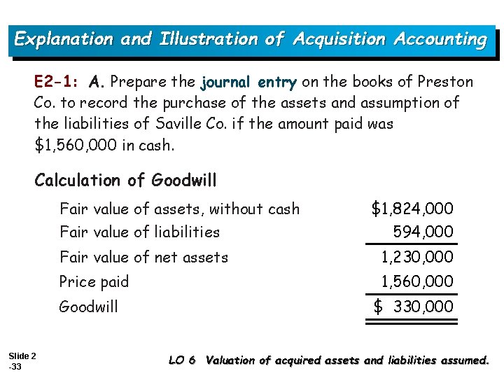 Explanation and Illustration of Acquisition Accounting E 2 -1: A. Prepare the journal entry