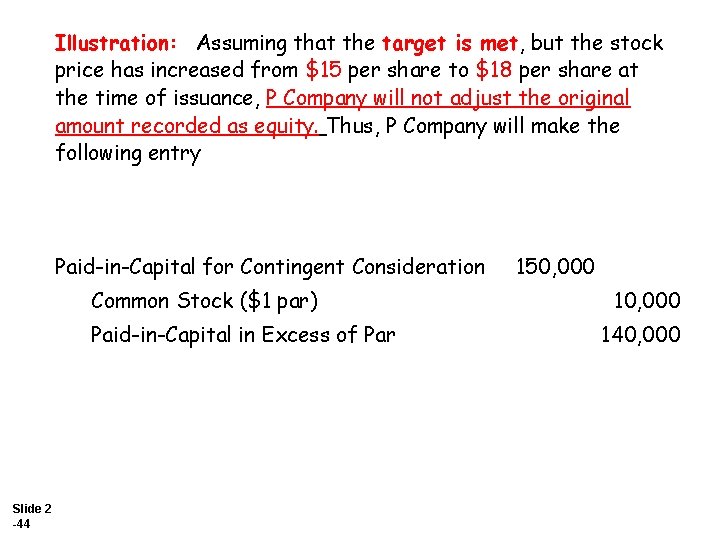 Illustration: Assuming that the target is met, but the stock price has increased from