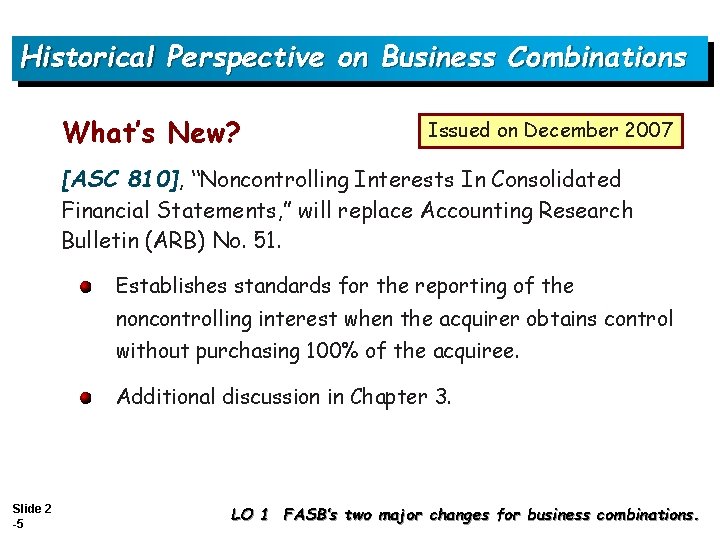 Historical Perspective on Business Combinations What’s New? Issued on December 2007 [ASC 810], “Noncontrolling