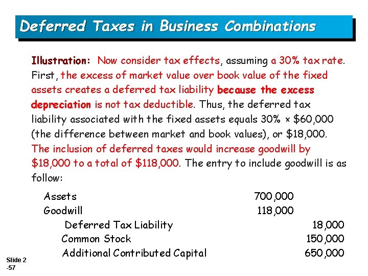 Deferred Taxes in Business Combinations Illustration: Now consider tax effects, assuming a 30% tax