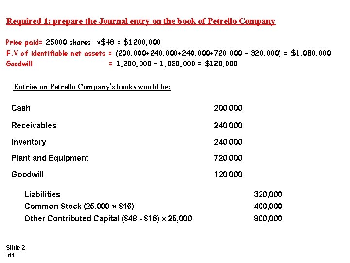 Required 1: prepare the Journal entry on the book of Petrello Company Price paid=