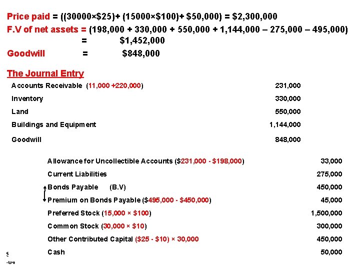 Price paid = ((30000×$25)+ (15000×$100)+ $50, 000) = $2, 300, 000 F. V of