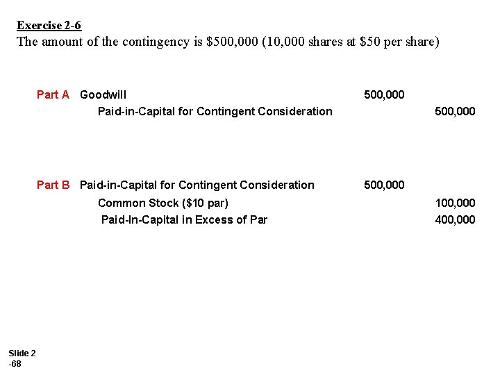 Exercise 2 -6 The amount of the contingency is $500, 000 (10, 000 shares
