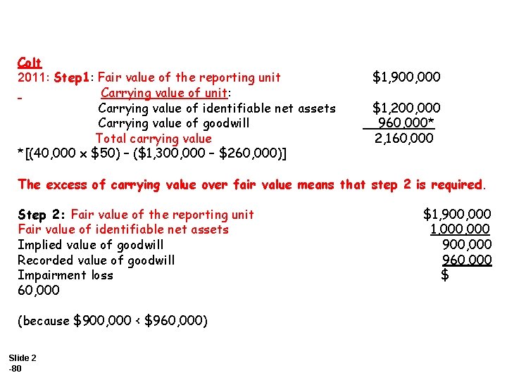 Colt 2011: Step 1: Fair value of the reporting unit Carrying value of unit: