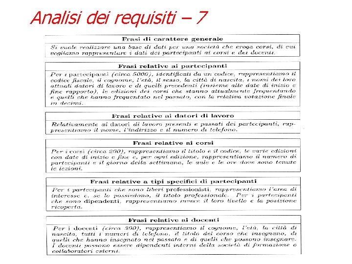 Analisi dei requisiti – 7 