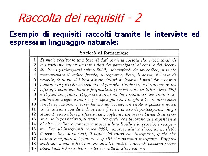 Raccolta dei requisiti - 2 Esempio di requisiti raccolti tramite le interviste ed espressi