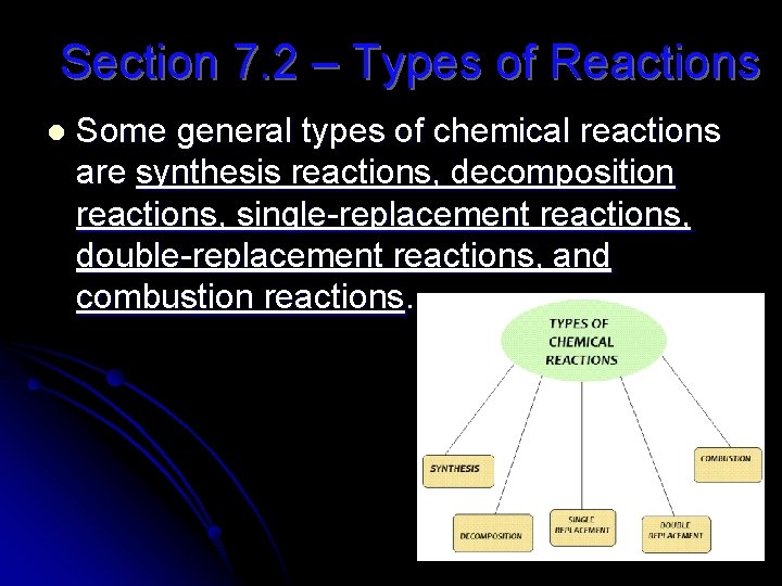 Section 7. 2 – Types of Reactions l Some general types of chemical reactions