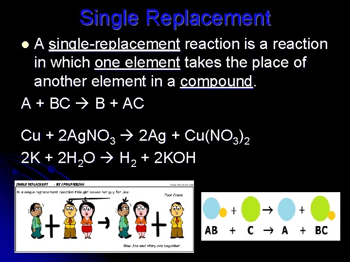 Single Replacement A single-replacement reaction is a reaction in which one element takes the