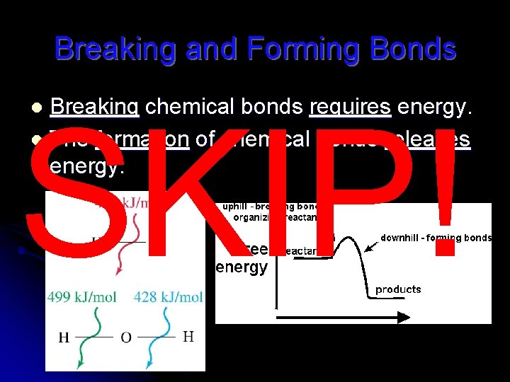 Breaking and Forming Bonds Breaking chemical bonds requires energy. l The formation of chemical