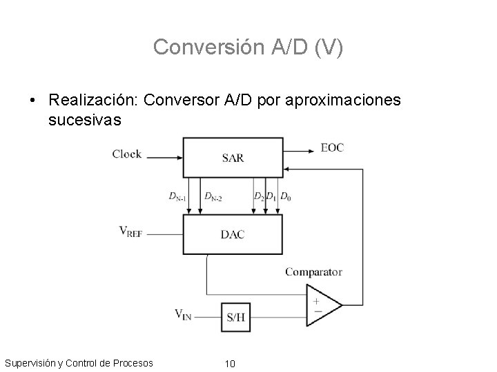 Conversión A/D (V) • Realización: Conversor A/D por aproximaciones sucesivas Supervisión y Control de