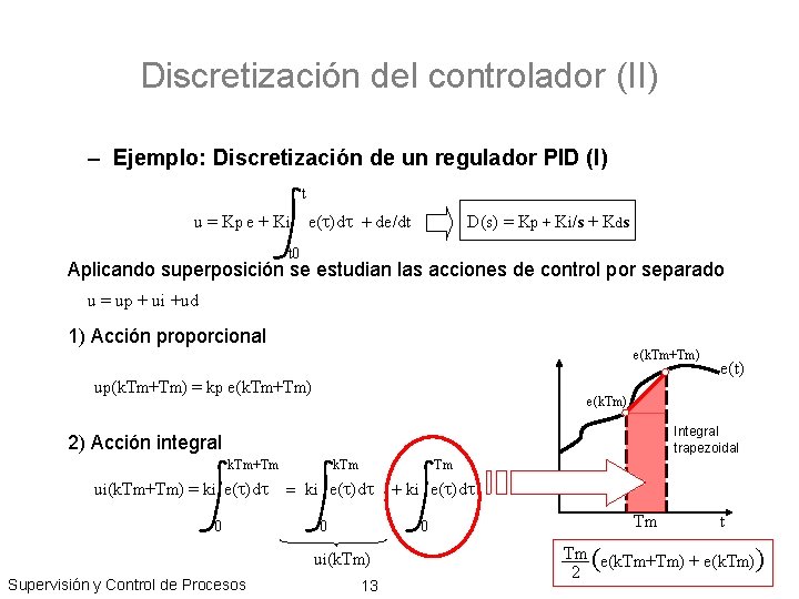 Discretización del controlador (II) – Ejemplo: Discretización de un regulador PID (I) t u