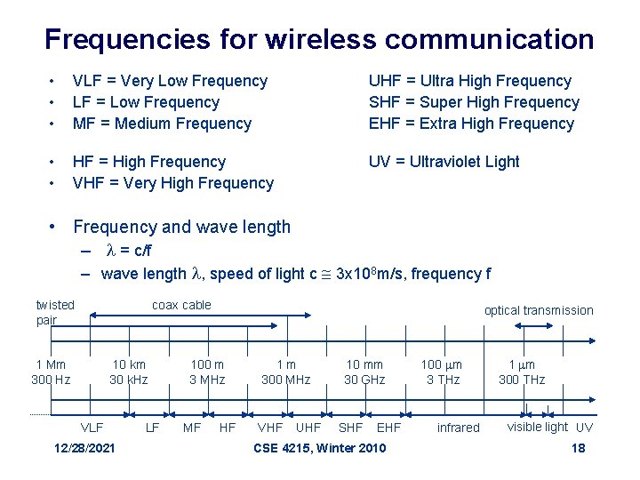 Frequencies for wireless communication • • • VLF = Very Low Frequency LF =