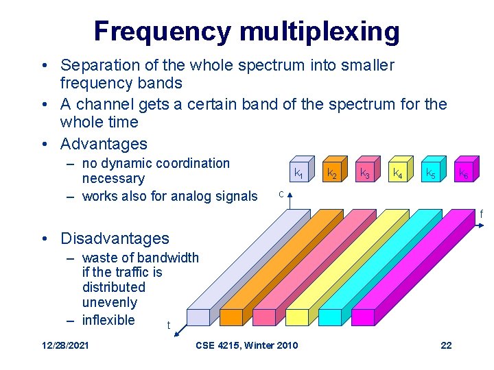 Frequency multiplexing • Separation of the whole spectrum into smaller frequency bands • A