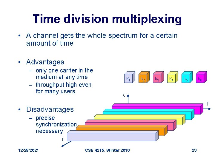 Time division multiplexing • A channel gets the whole spectrum for a certain amount