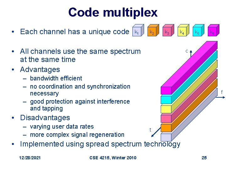 Code multiplex • Each channel has a unique code k 1 k 2 k