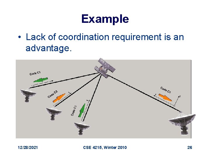 Example • Lack of coordination requirement is an advantage. 12/28/2021 CSE 4215, Winter 2010