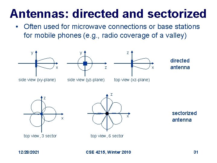 Antennas: directed and sectorized • Often used for microwave connections or base stations for