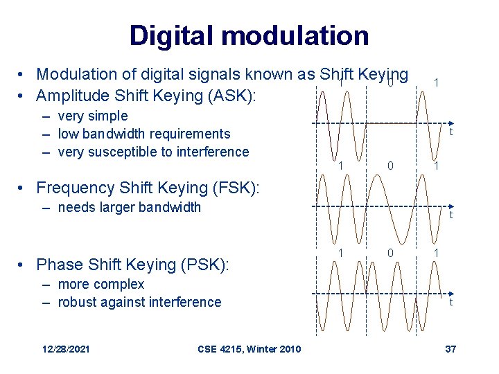 Digital modulation • Modulation of digital signals known as Shift Keying 1 0 •