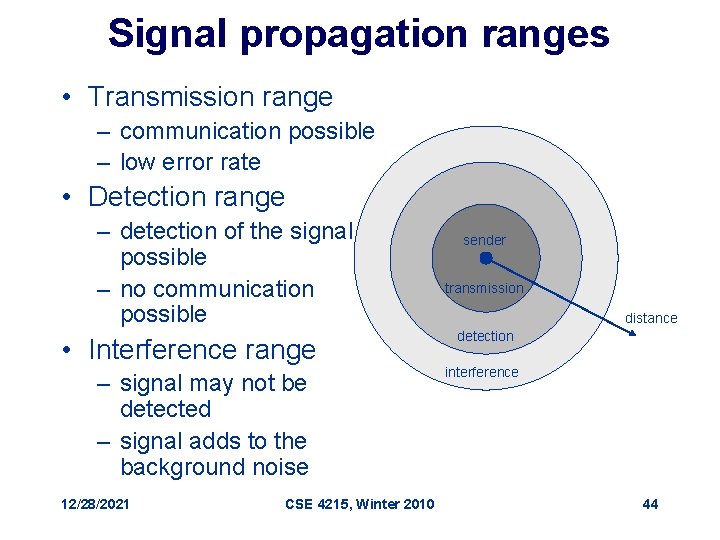 Signal propagation ranges • Transmission range – communication possible – low error rate •