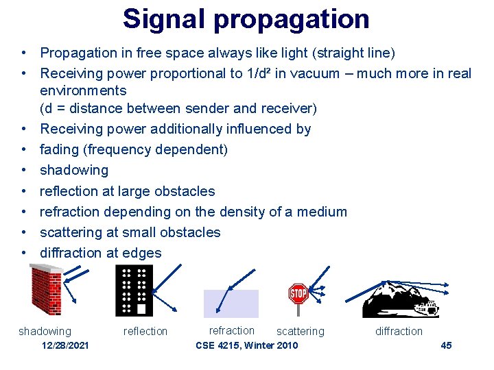 Signal propagation • Propagation in free space always like light (straight line) • Receiving