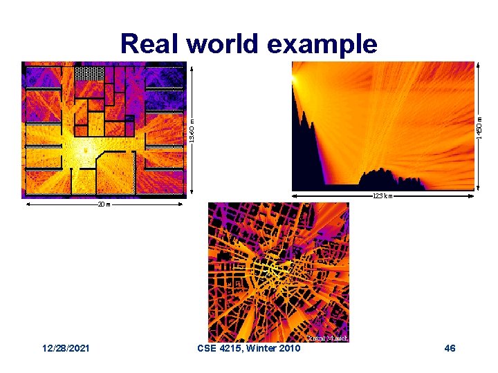 Real world example 12/28/2021 CSE 4215, Winter 2010 46 