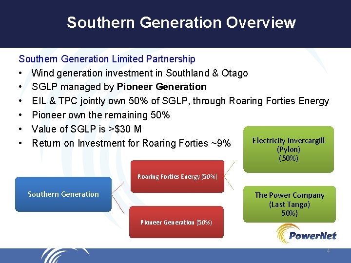 Southern Generation Overview Southern Generation Limited Partnership • Wind generation investment in Southland &