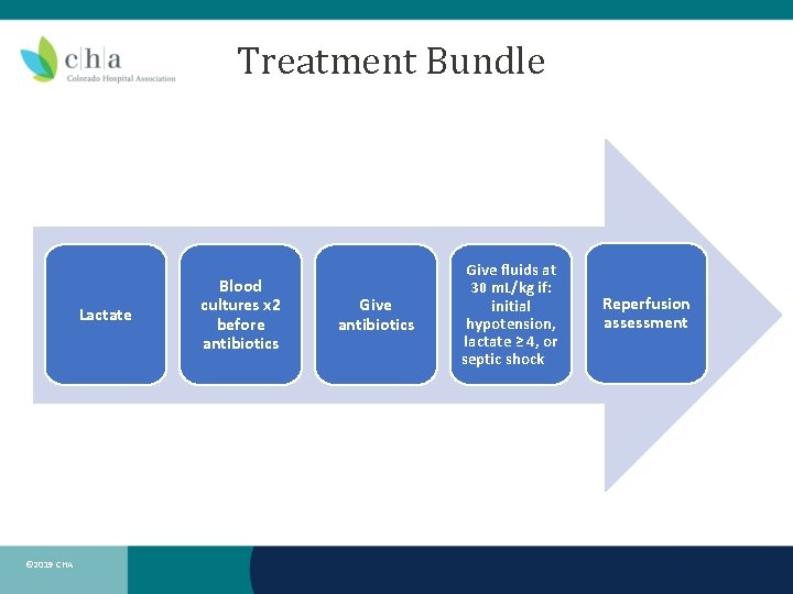 Treatment Bundle Lactate © 2019 CHA Blood cultures x 2 before antibiotics Give fluids Treatment Bundle Lactate © 2019 CHA Blood cultures x 2 before antibiotics Give fluids