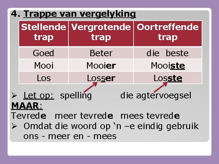 4. Trappe van vergelyking Stellende Vergrotende Oortreffende trap Goed Mooi Los Beter Mooier Losser