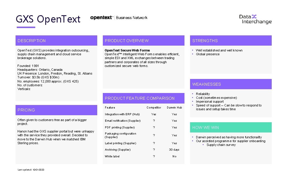 GXS Open. Text DESCRIPTION PRODUCT OVERVIEW STRENGTHS Open. Text (GXS) provides integration outsourcing, supply