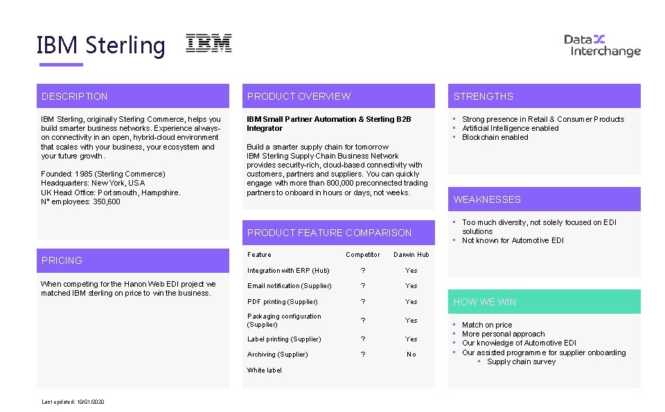 IBM Sterling DESCRIPTION PRODUCT OVERVIEW STRENGTHS IBM Sterling, originally Sterling Commerce, helps you build