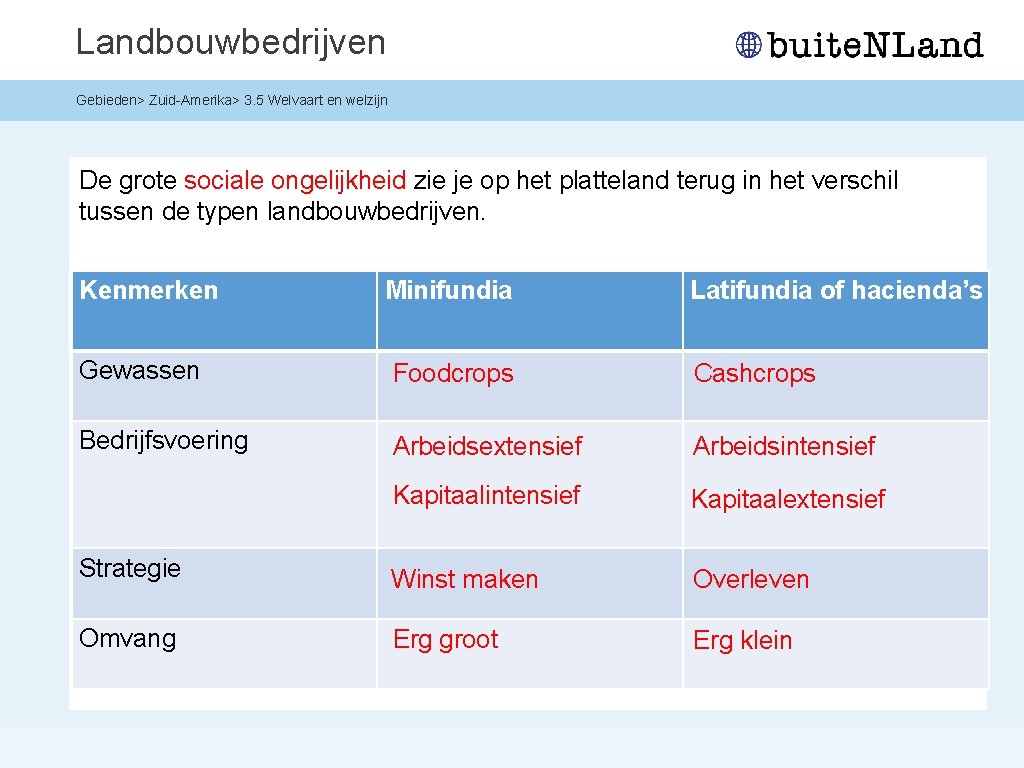 Landbouwbedrijven Gebieden> Zuid-Amerika> 3. 5 Welvaart en welzijn De grote sociale ongelijkheid zie je
